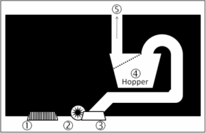 Vacuum Sweepers Visual - TYMCO Sweepers